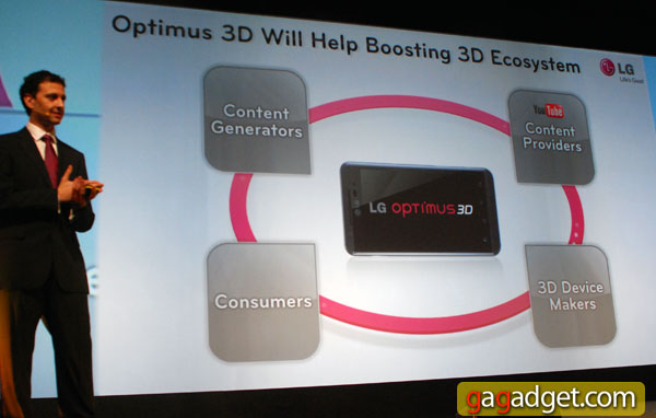 LG_MWC2011_13.jpg