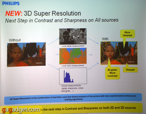  PhilipsTV2011_22.jpg