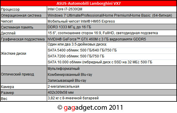 ASUS-LamborghiniVX7_04.jpg