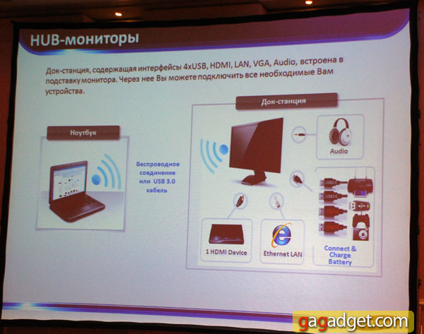 SamsungSyncMaster18.jpg