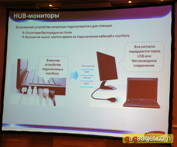 SamsungSyncMaster20.jpg
