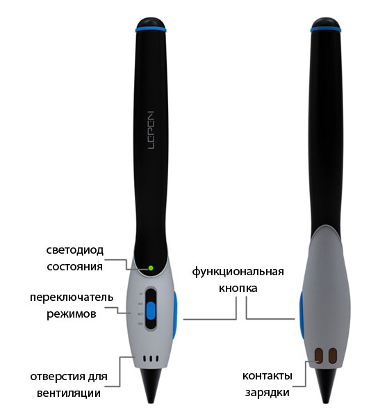 LepenSolder05.jpg