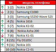 Mobilochka01.jpg