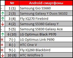 Mobilochka03.jpg