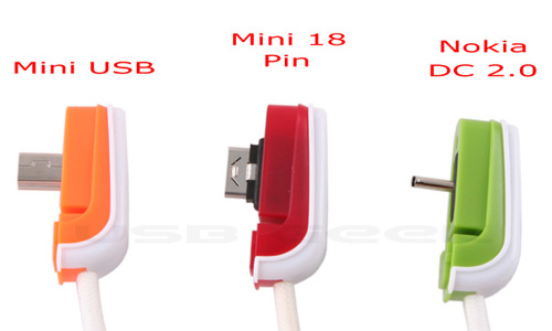 SmartCable2.jpg