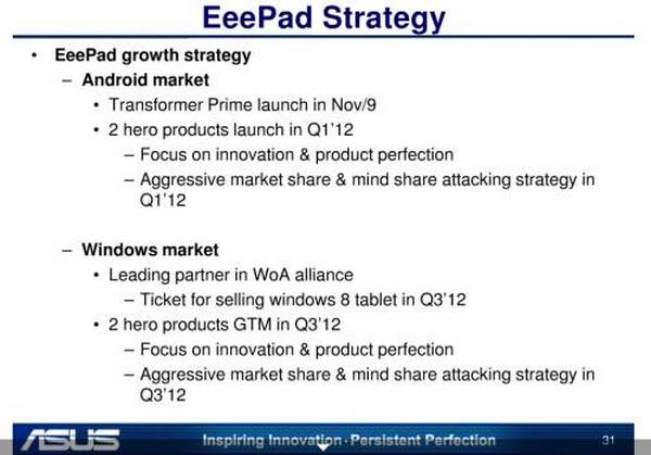 -Windows-8-and-Two-Android-Tablets-in-2013-3.jpg
