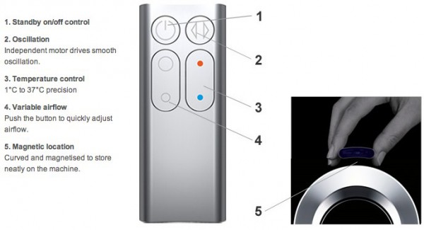 Dyson_Hot_remote.jpg