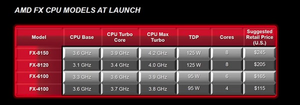 amd_fx-03.jpg