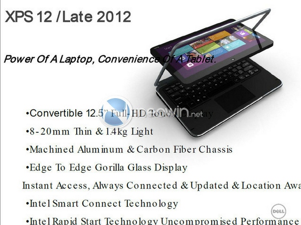 dellwin8xps12_large_verge_medium_landscape.jpg