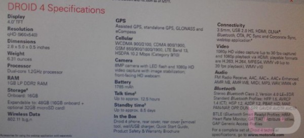 droid4-specs2-650x295.jpg