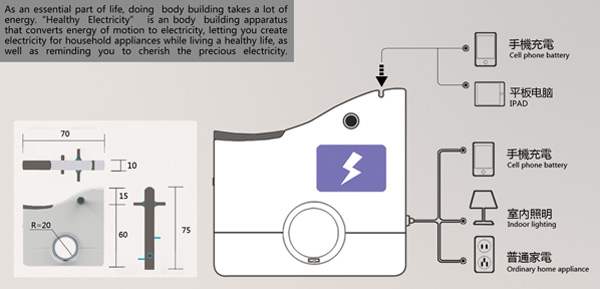 healthy_electricity3.jpg