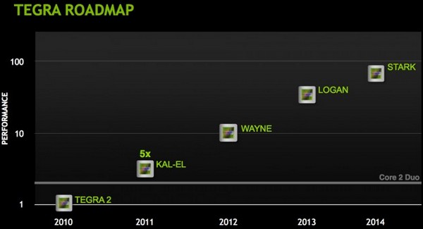 roadmap-665x353.jpg