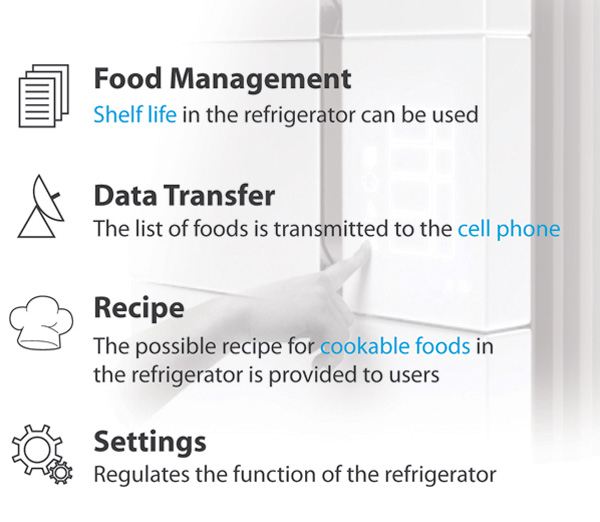 smart_fridge6.jpg