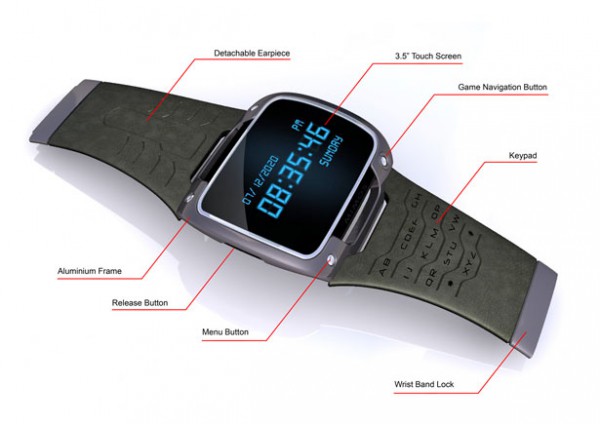 wristpc-ultra-mobile-personal-computer5.jpg