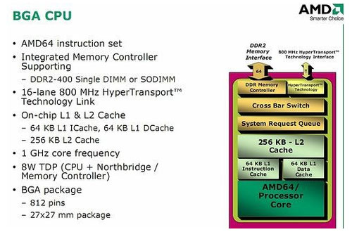 amd-bgacpu-slide.jpg