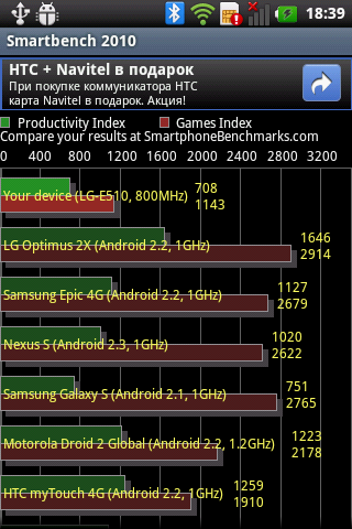 device-2011-09-29-183558.png