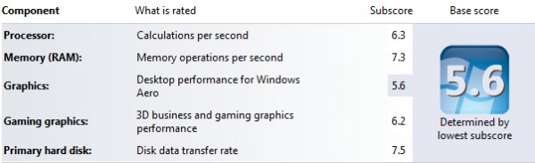 win_estimate_.png