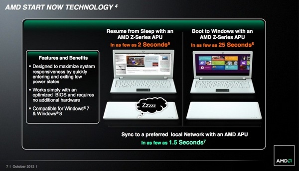 AMD_Z-60_4.jpg