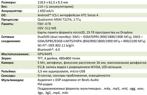 HTC_DesireV_1.jpg