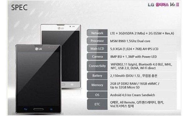 LG_Optimus_Vu.jpg