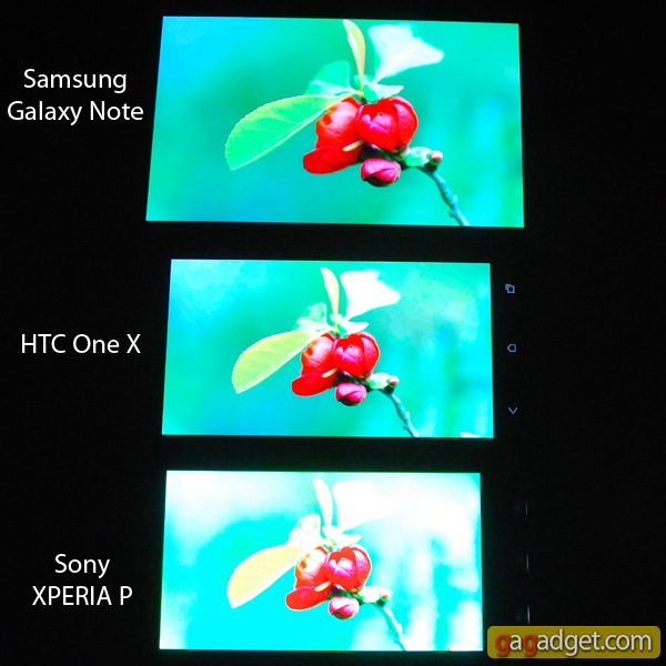 SonyXperiaP_16.jpg