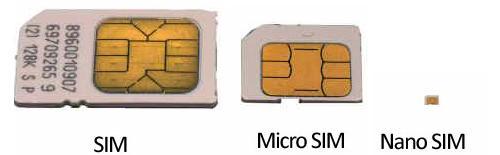micro-nano-sim_2.jpg
