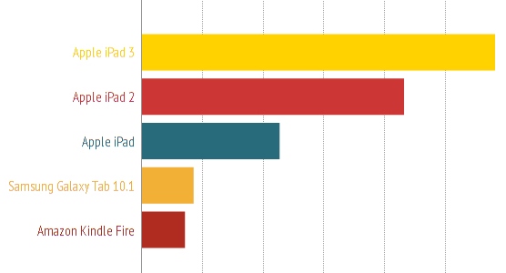 statistic_3.jpg