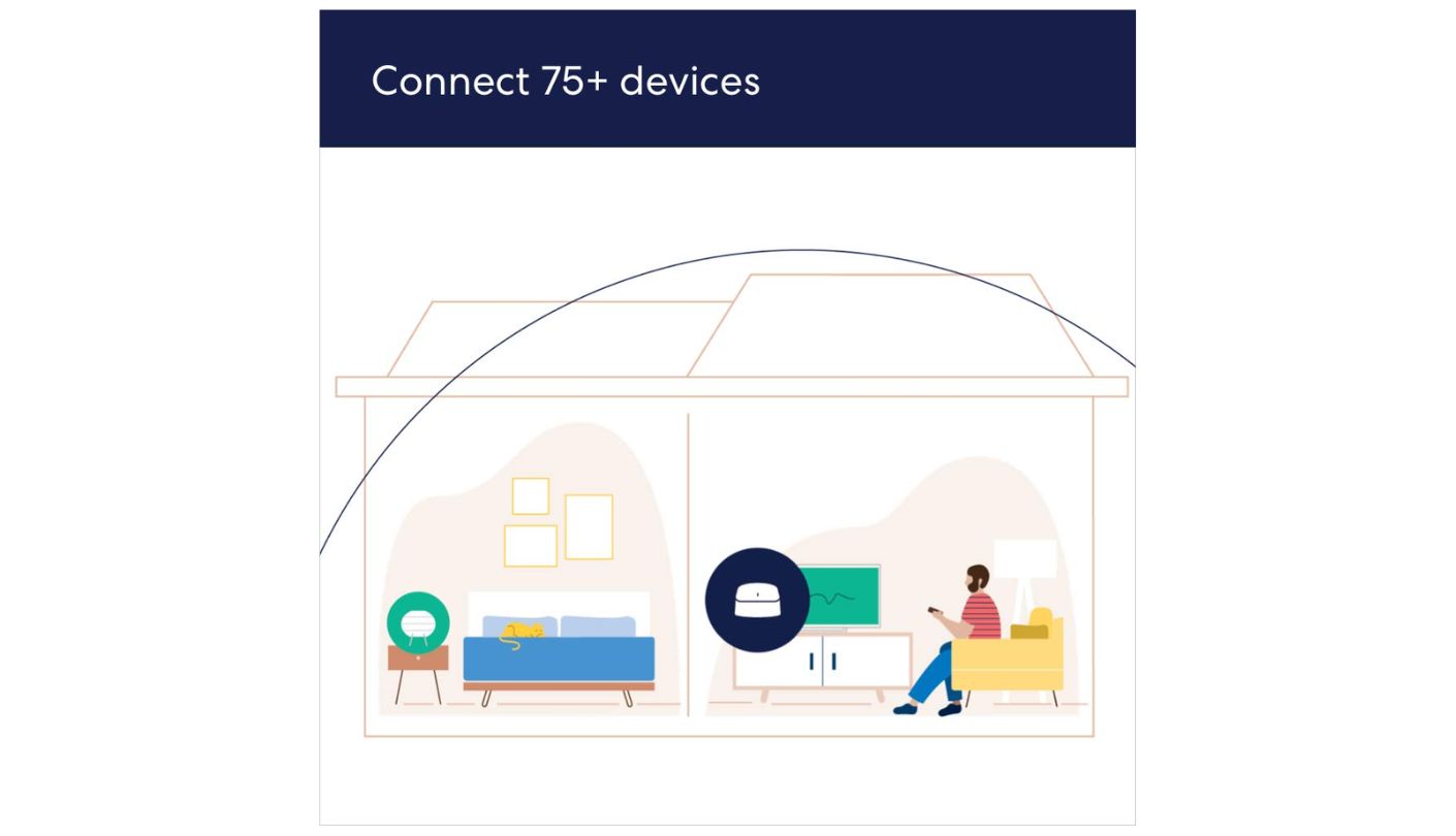 Amazon eero 6 affordable wifi 6 router gaming
