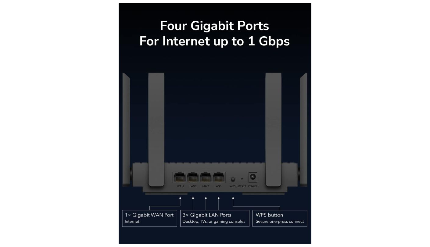 Cudy WR3000 gaming router for PS5 Xbox budget