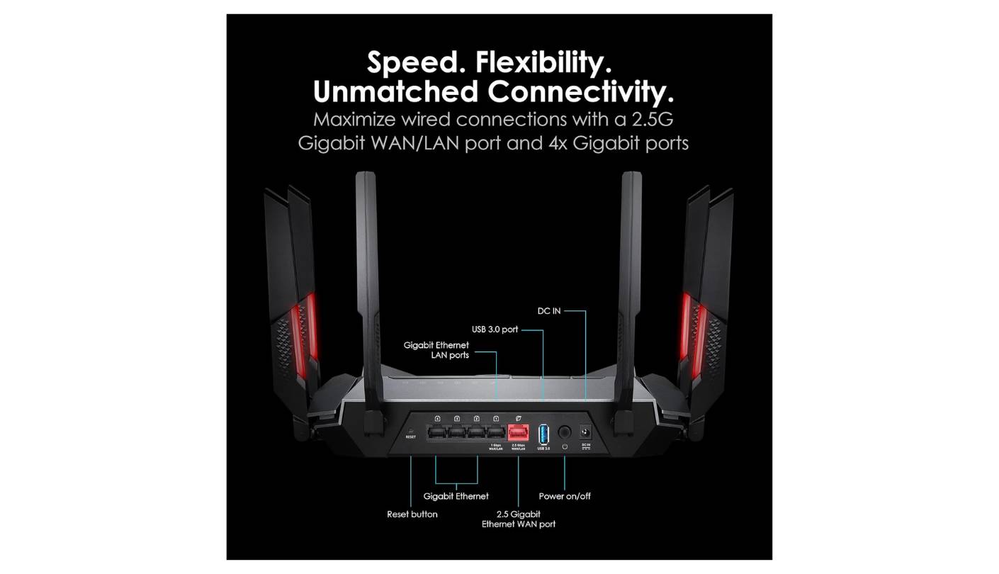 MSI RadiX AXE6600 long range wifi router