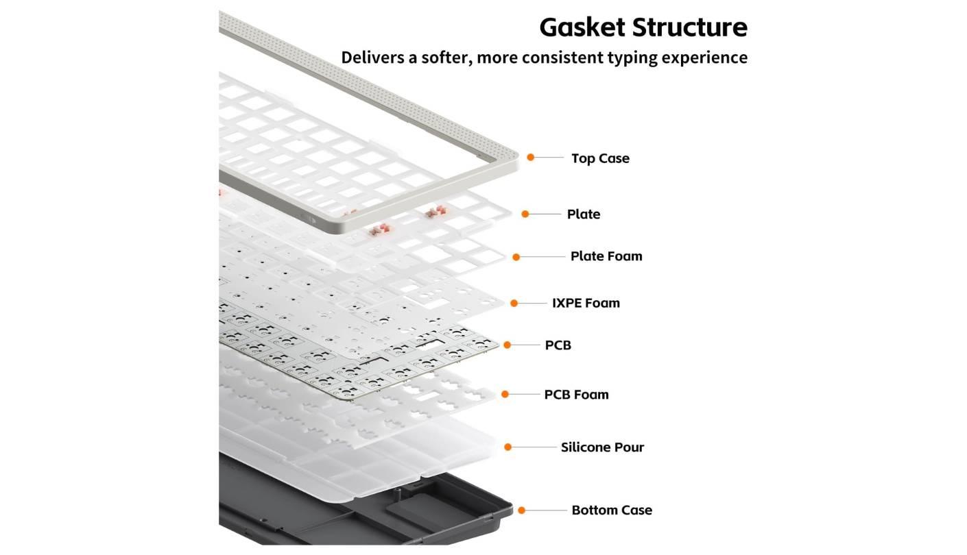 NuPhy Node75 quiet mechanical keyboard office
