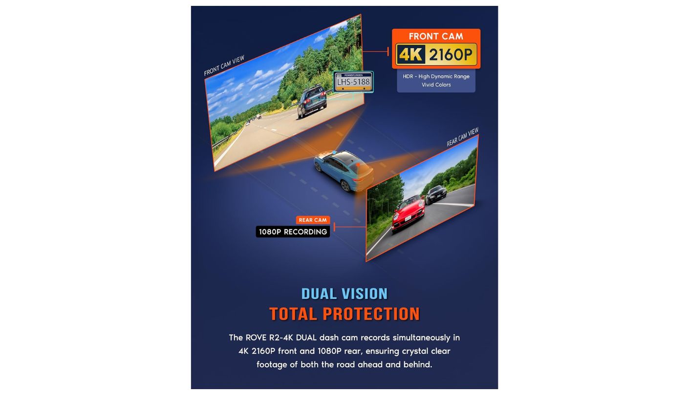 ROVE R2-4K DUAL 24 hour parking mode dash cam