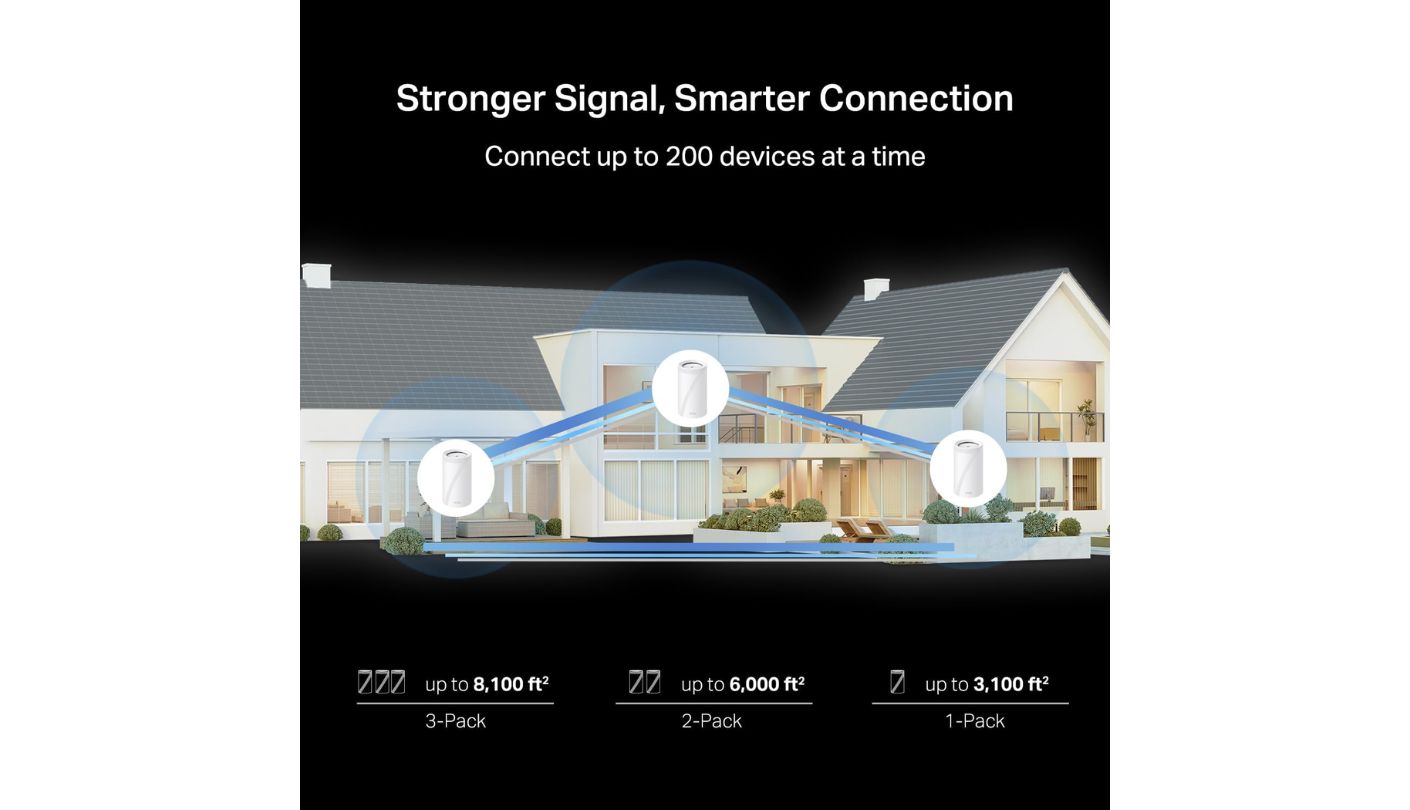 TP-Link Deco 7 Pro BE63 mesh router for signal dead zones