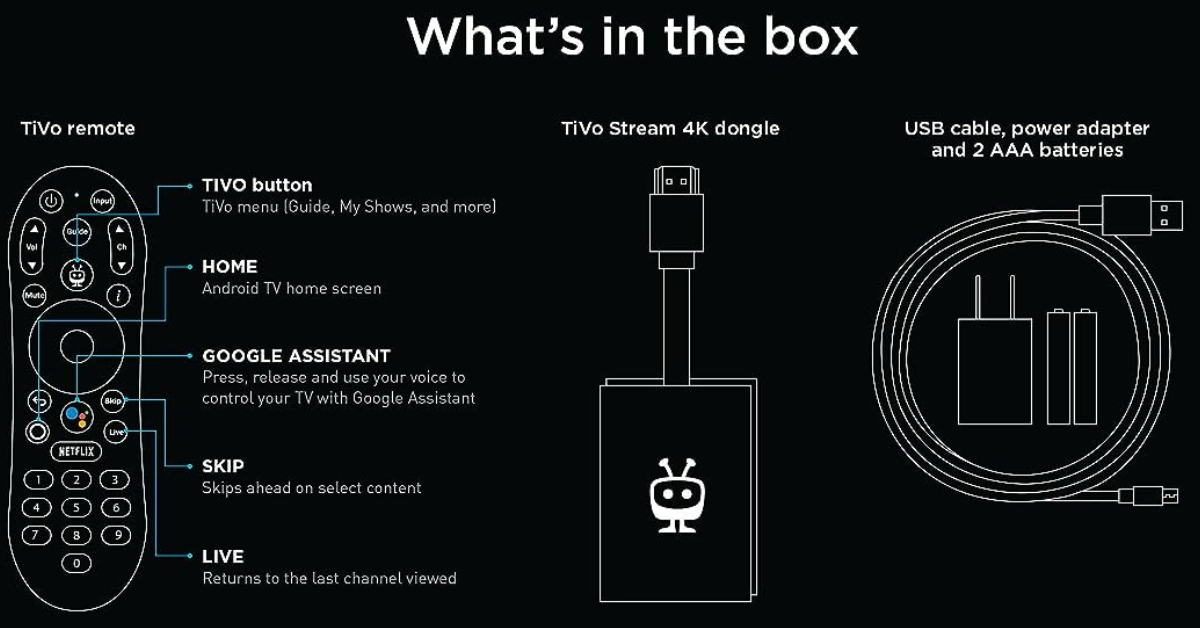 TiVo Stream 4K clé de streaming pour projecteur
