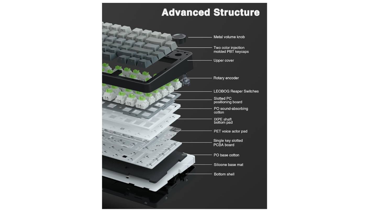 AULA F75 Pro mechanical keyboard typing