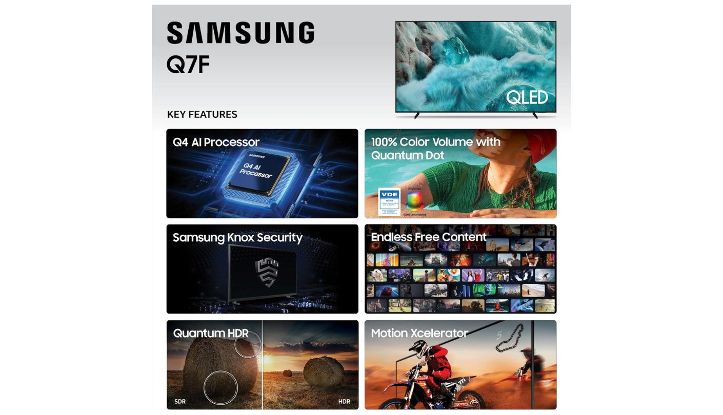 Samsung Q7F 75Q7F affordable 75 inch TV