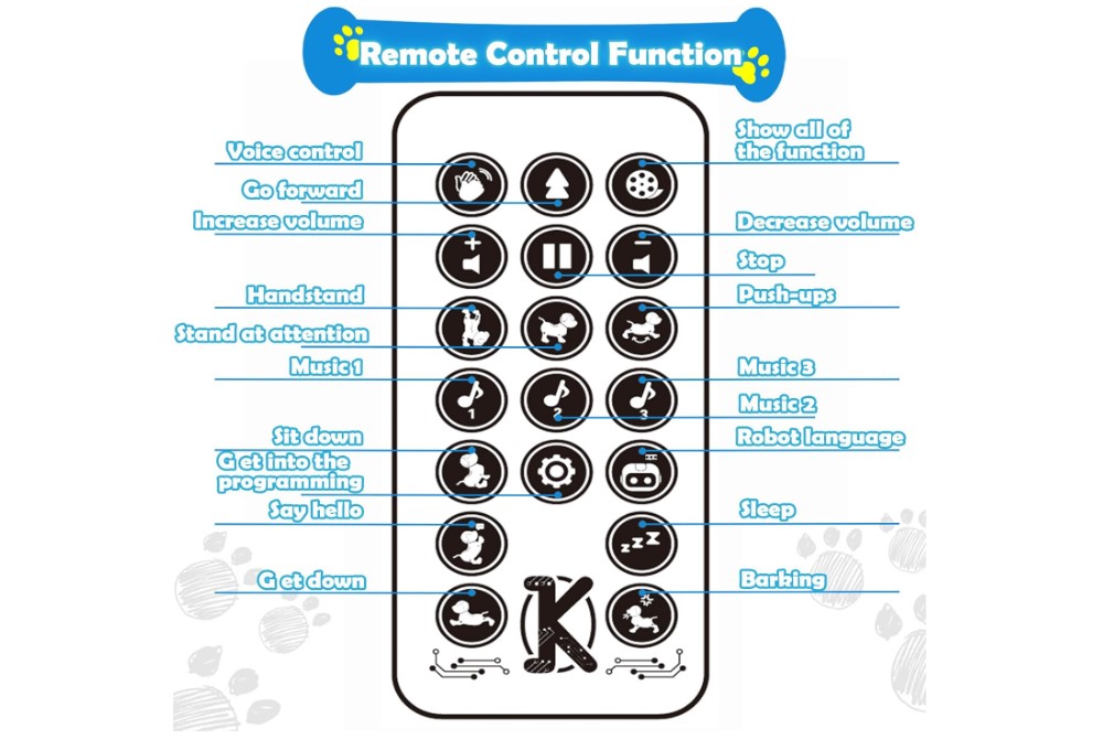 YIMAN robot dog toy