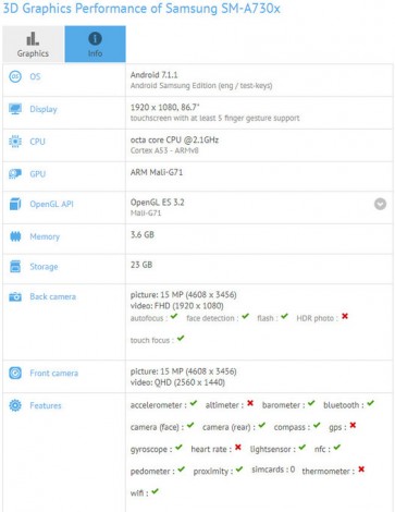 Стали известны характеристики Samsung Galaxy A7 (2018) 