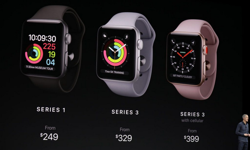 Почти 90% покупателей Apple Watch выбирают самую дешёвую модель
