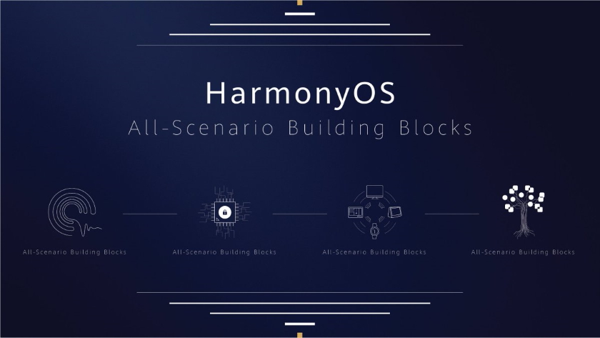 Huawei презентувала на HDC 2019 свою фірмову операційну систему HarmonyOS