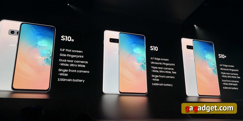 Samsung представила юбилейные флагманы Galaxy S10: новый дизайн, еще больше экрана и камер