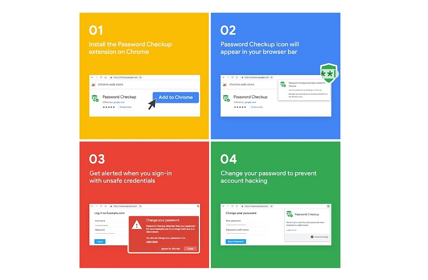 Нове розширення для Google Chrome сповістить про витік даних