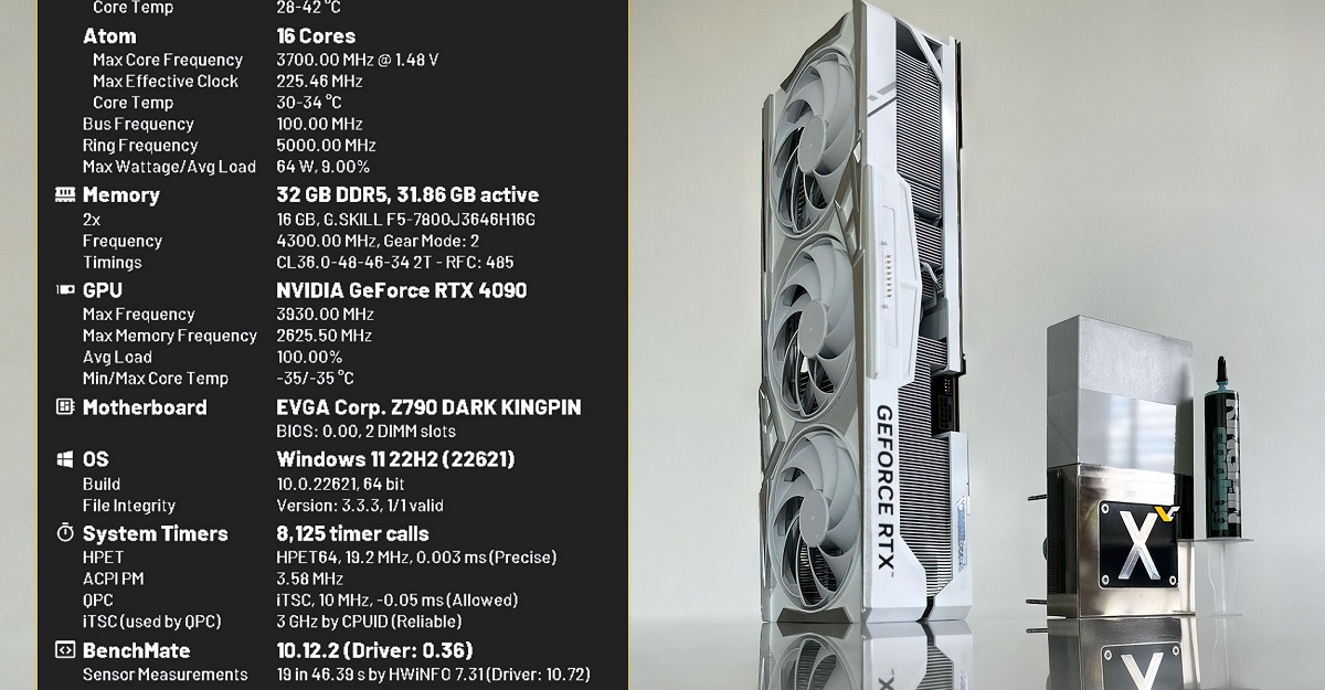 Un passionné overclocke le GPU d'une carte graphique NVIDIA GeForce RTX 4090 à un taux record de 3,93 GHz.