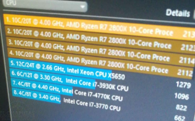 Слух: AMD Ryzen 7 2800X будет содержать 10 ядер