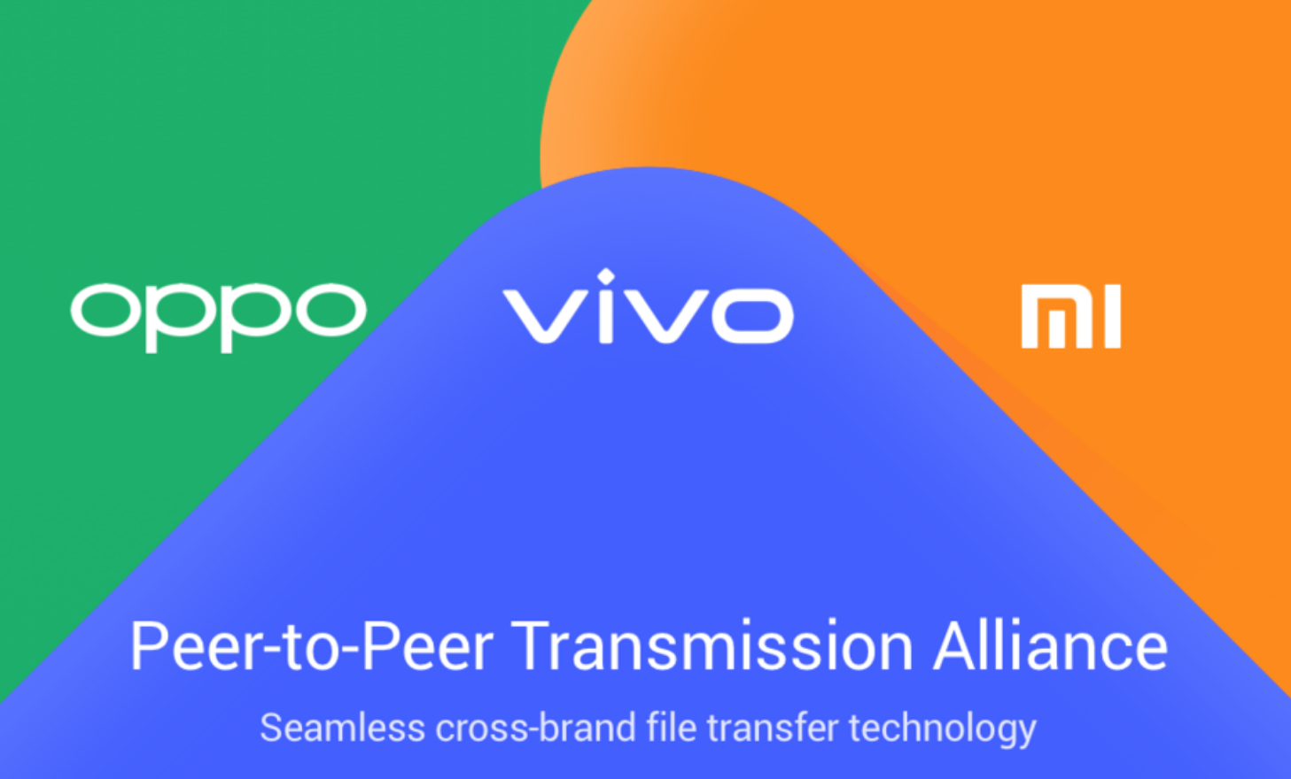 AirDrop для Android: Vivo, Oppo та Xiaomi створили свою систему бездротового обміну файлами