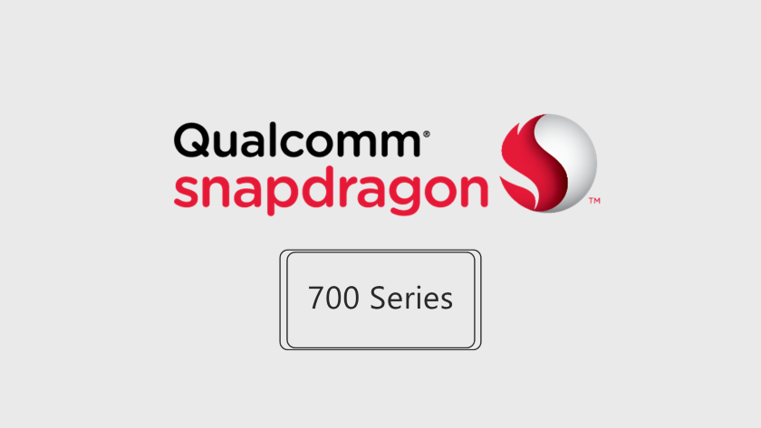 У мережу витекли подробиці проо чіп Snapdragon 735: 8 ядер, 7-нанометровий техпроцес та графіка Adreno 620