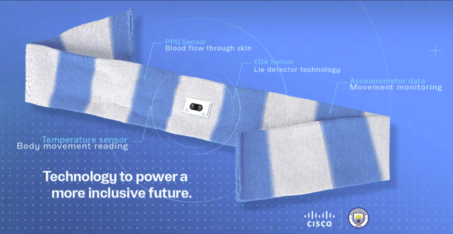 Manchester City launches a smart scarf that records fan reactions