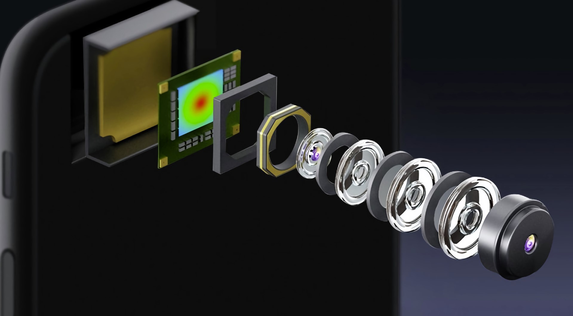 Sony IMX800 camera sensor in details