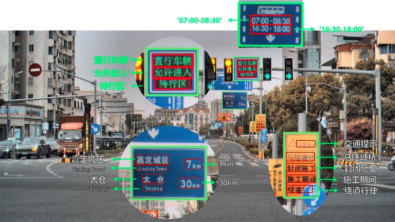 Xpeng commence à abandonner les cartes en haute définition dans son système de conduite autonome XNGP