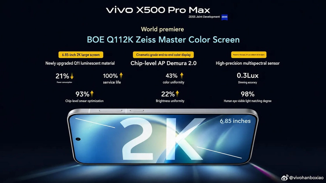 Тизер флагманської серії Vivo X500